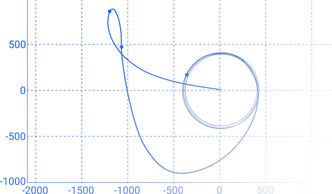satellite